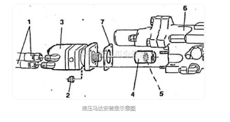 液壓鑿巖機(jī)維修液壓馬達(dá)更換
